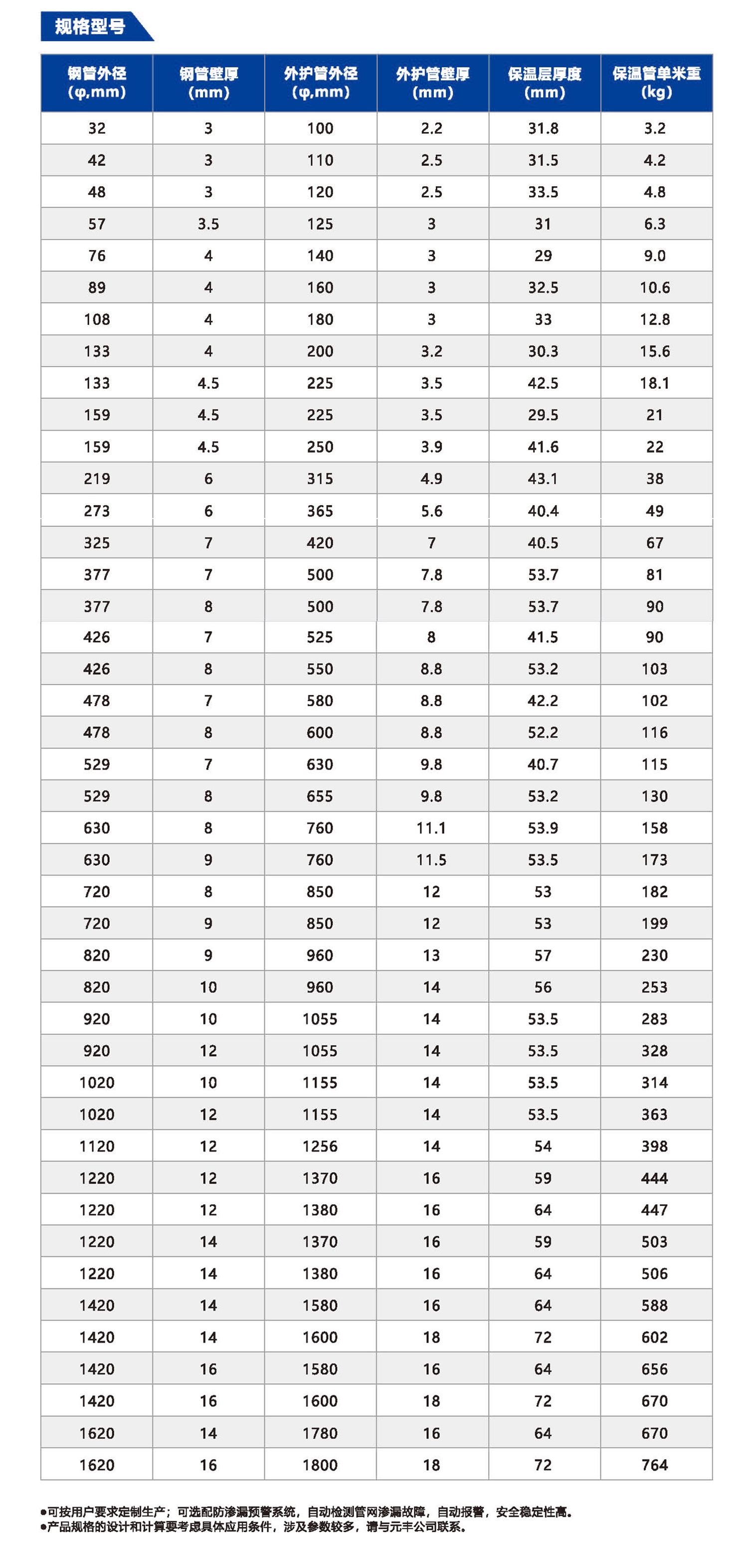 1659685772482214.jpg 未標題-1.jpg